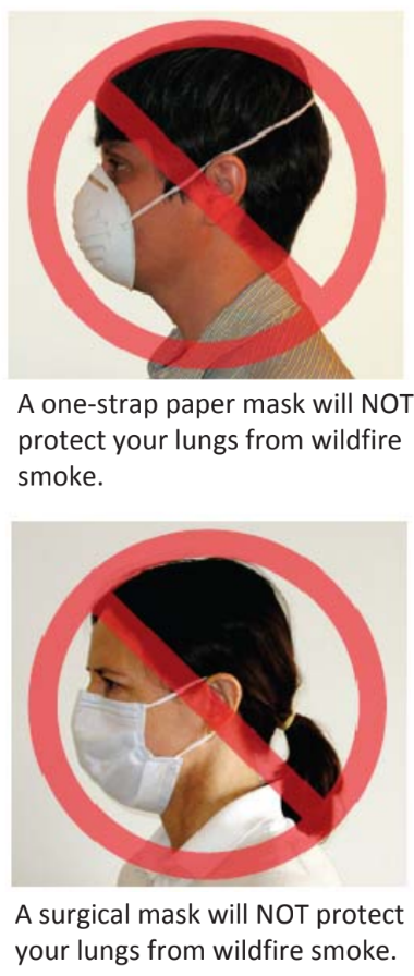 Example of incorrect mask with the text "a one strap mask will not protect your lungs from wildfire smoke" and "a surgical mask will not protect your lungs from wildfire smoke"