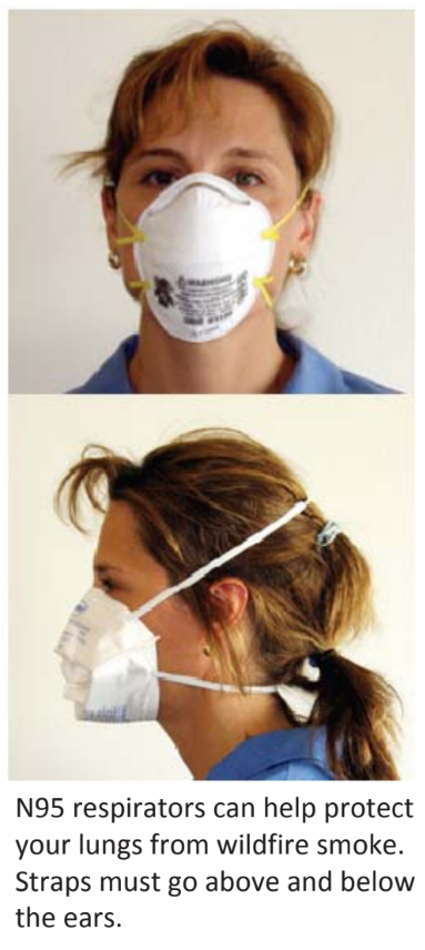 Person wearing an N95 Respirator with the text "N95 respirators can help protect your lungs from wildfire smoke. Straps must go above and below the ears."