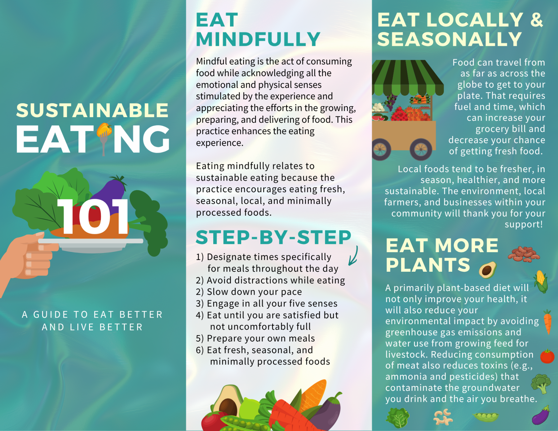 Sustainable eating brochure