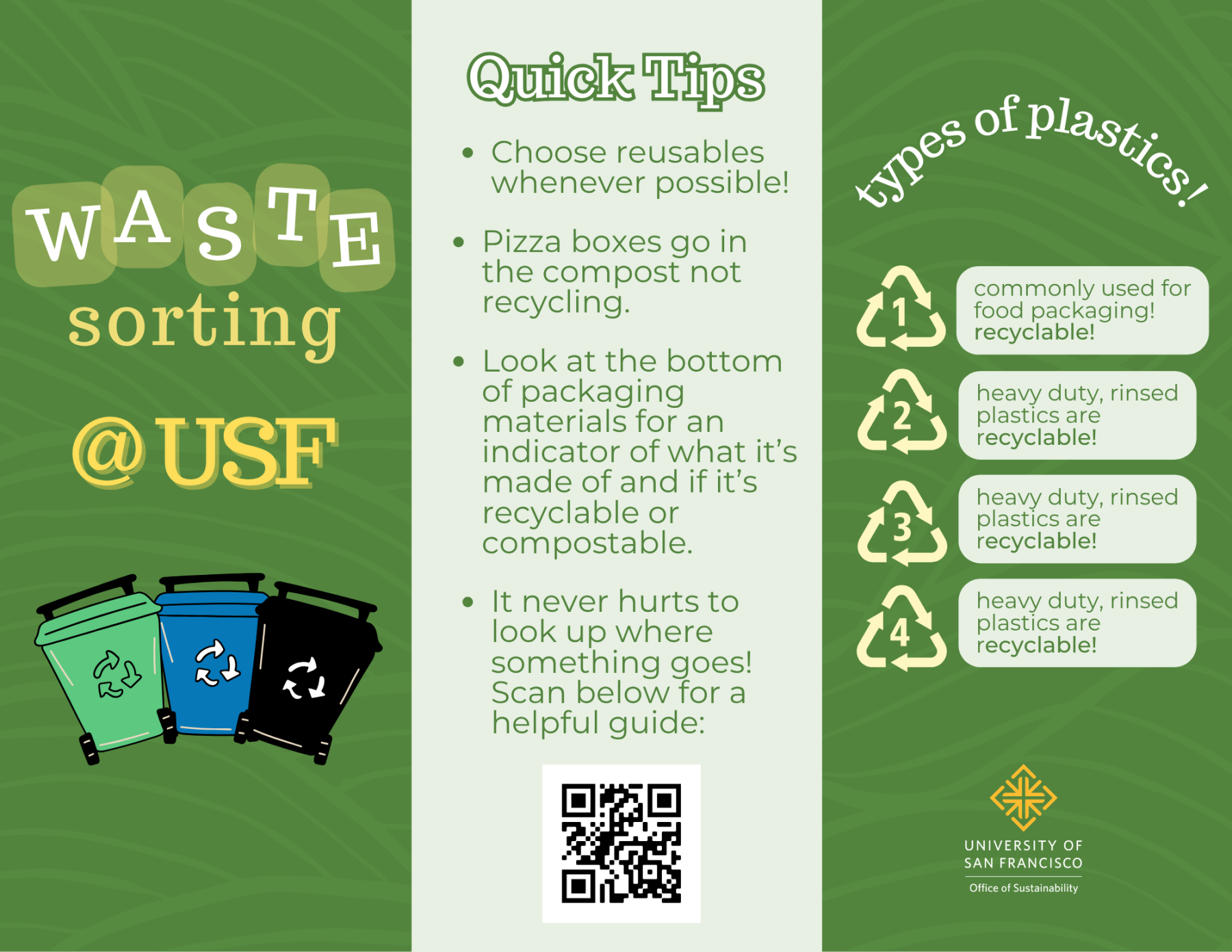 Waste sorting brochure