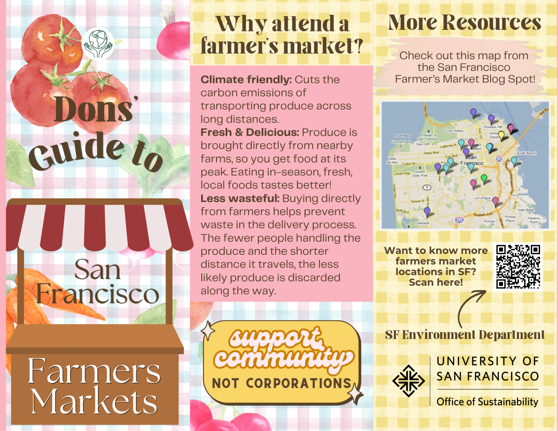 Farmer markets brochure