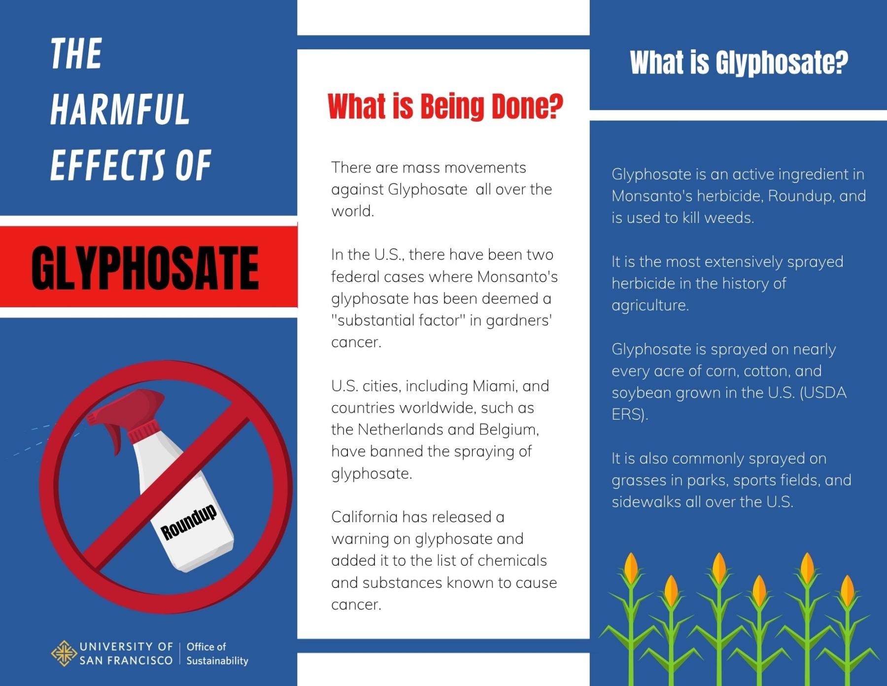 Glyphosate cover