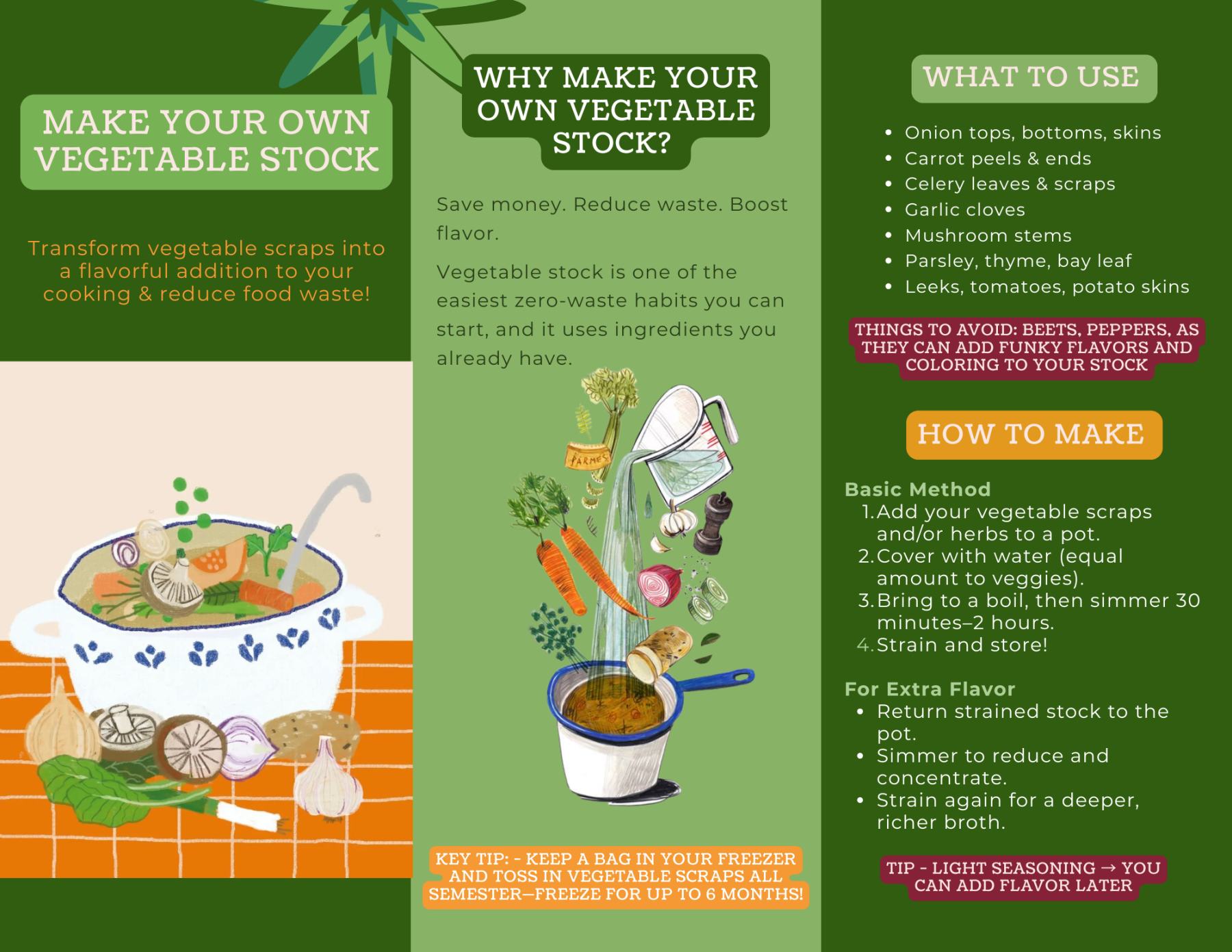 Stock making brochure