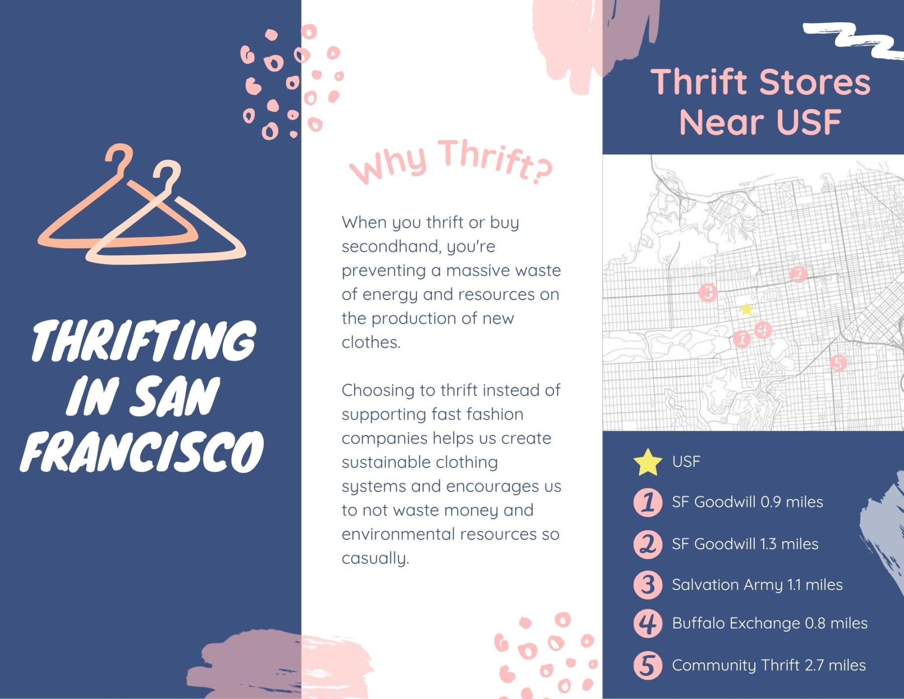 Thrift in SF cover