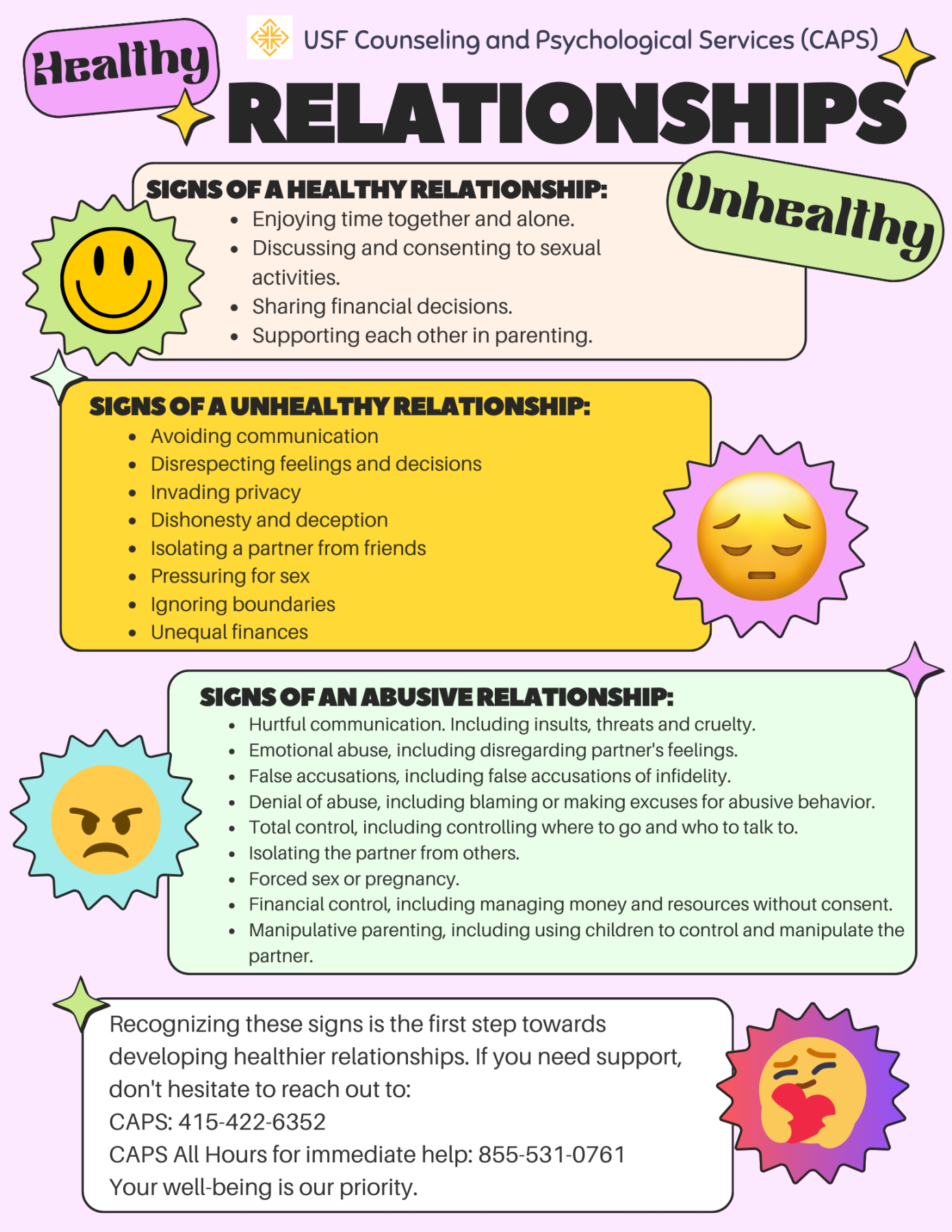 Healthy vs Unhealthy Relationships Infographic