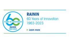 Rainin Logo
