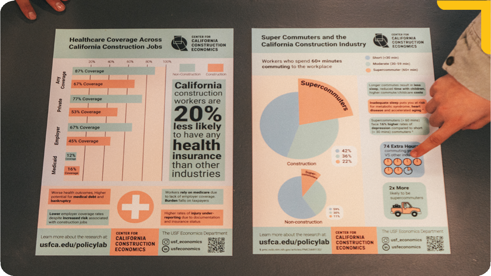 Close-up of printed data sheets laid on a table, featuring charts, graphs, and text in orange and blue. A hand points toward one of the visualizations, indicating analysis or discussion of research findings.