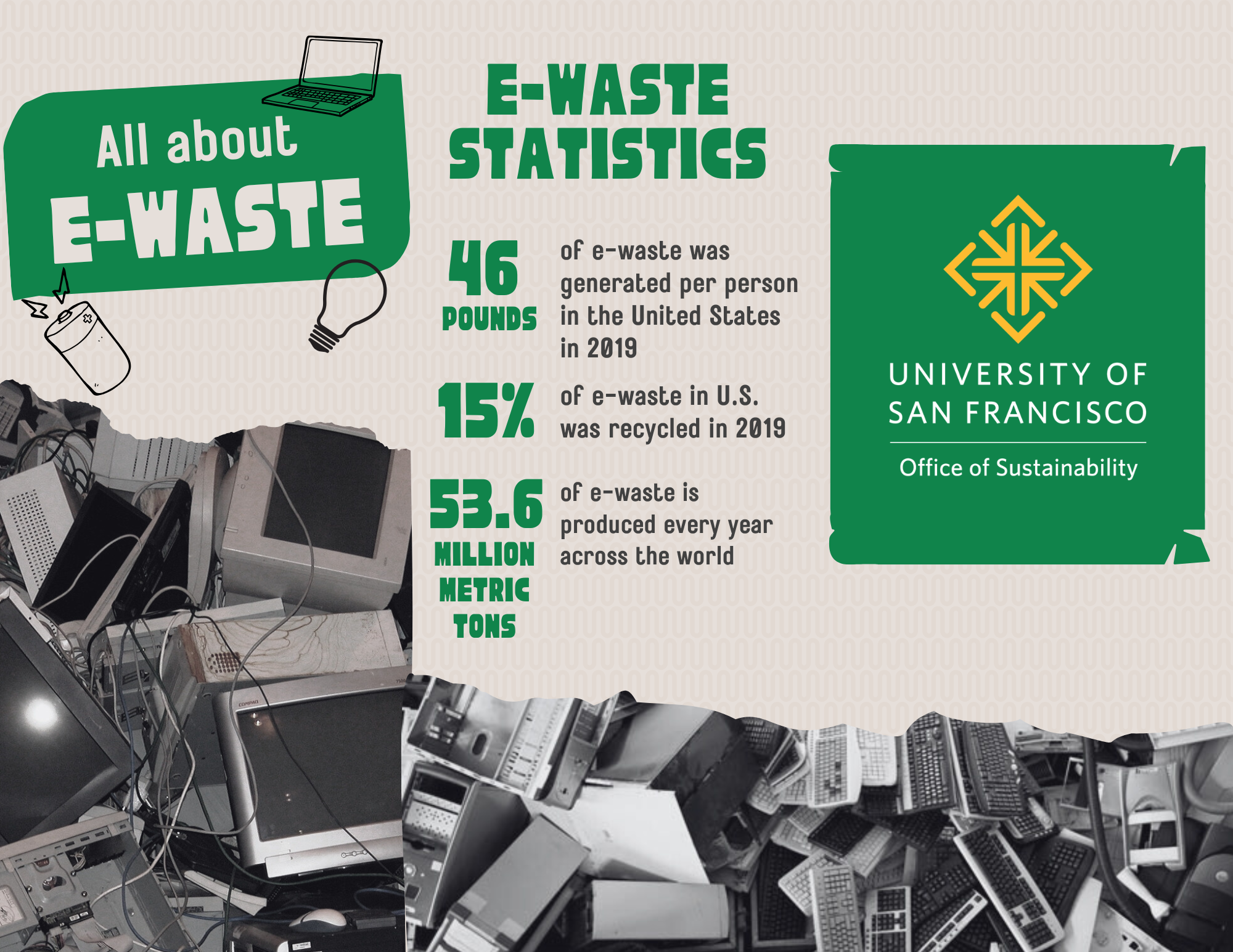 E-waste brochure