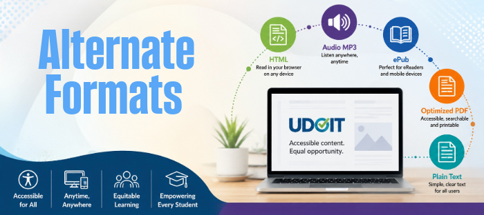 Alternate formats - a laptop showing UDOIT accessible content, equal opportunity; with flowcharts listing HTML, Audio MP3, ePub PDF, Plain text. little icon representing Accessible for all, anytime anywhere, equatable learning and empowering every student.