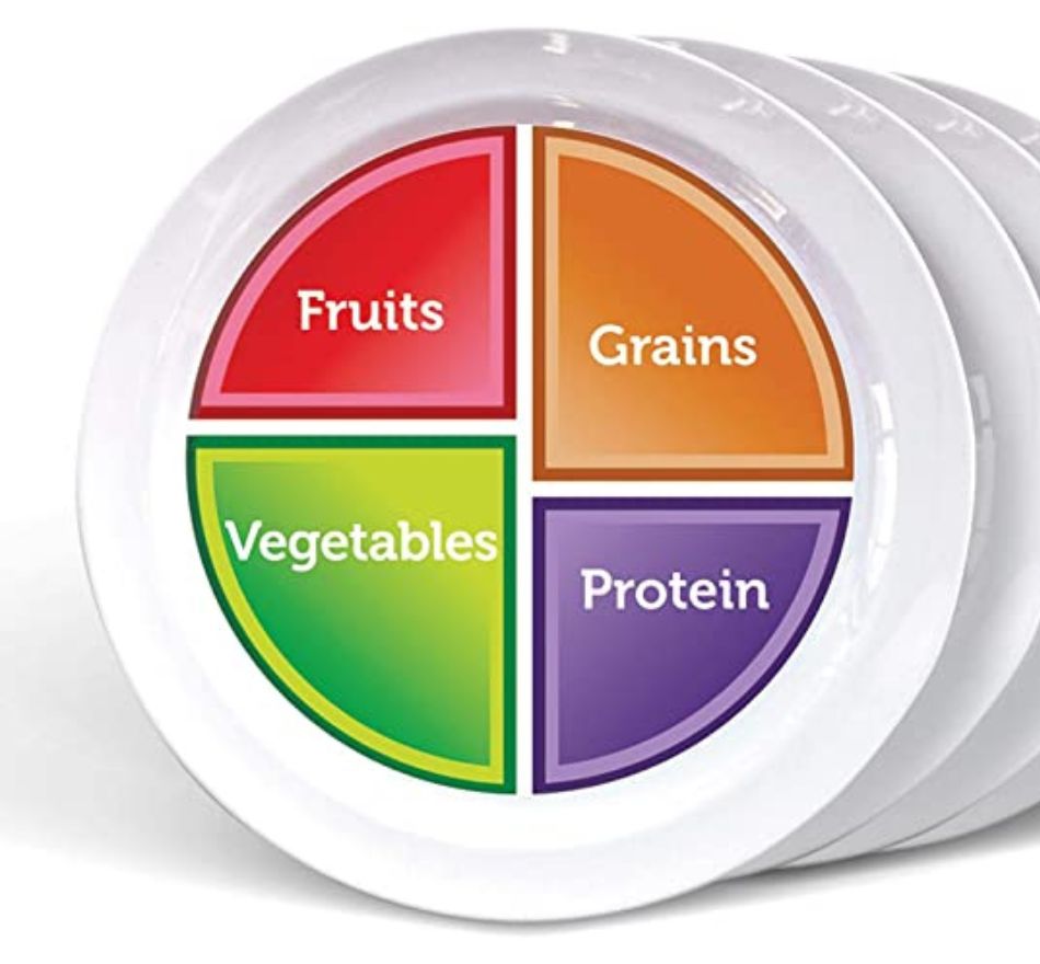 myplate meal plate