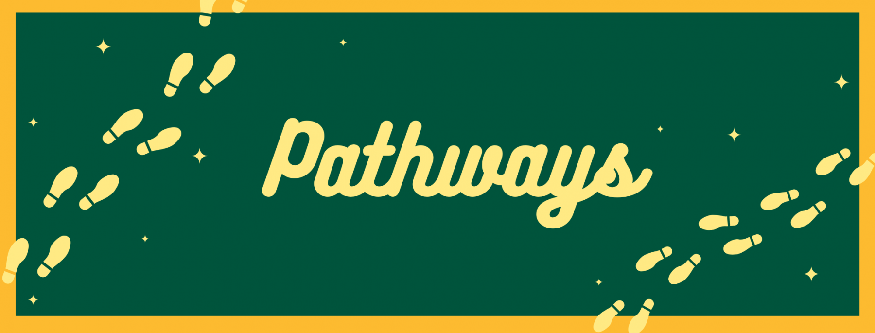 Pathways Signage