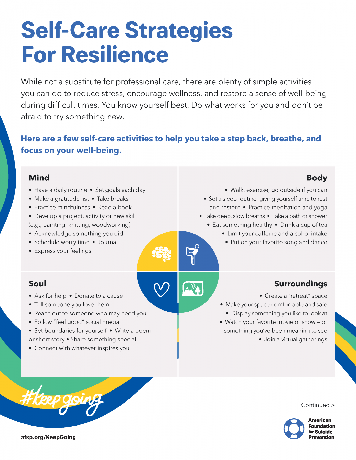 Self Care Strategies for Resilience CAPS | myUSF