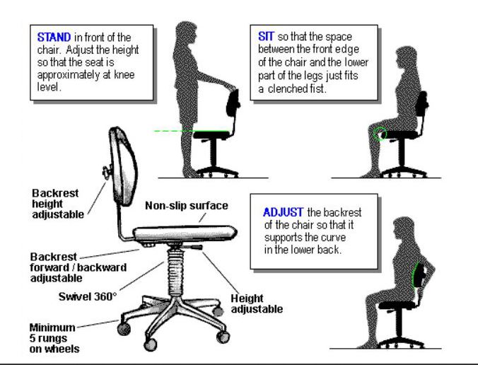 ergonomically correct chair set up